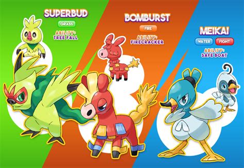 new gen starters|pokemon gen 10 starters evolutions.